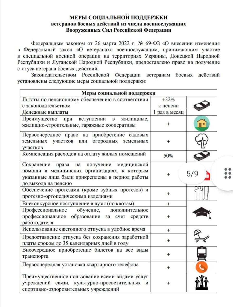 Служба по контракту - достойный выбор патриота! | 15.09.2022 | Зеленокумск  - БезФормата